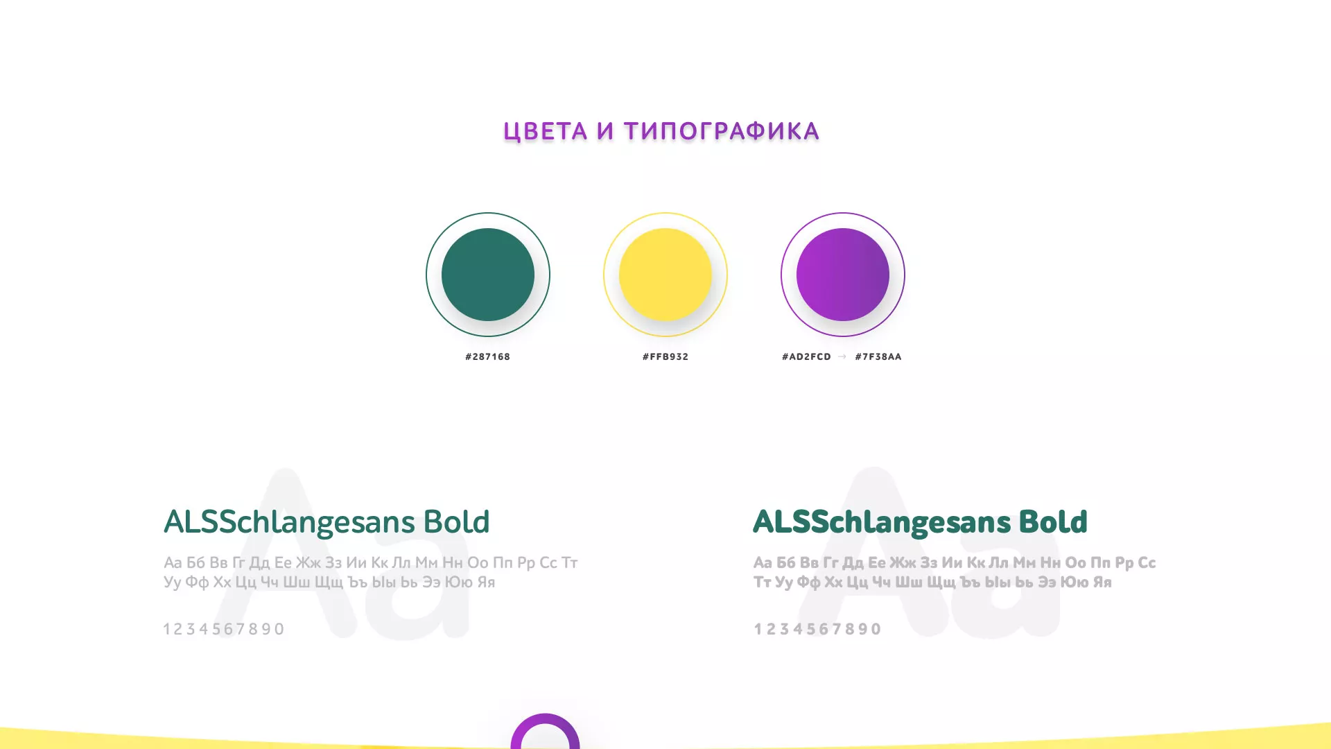 Разработка сайта детского активити-клуба «Домик гномика» в Воронеже